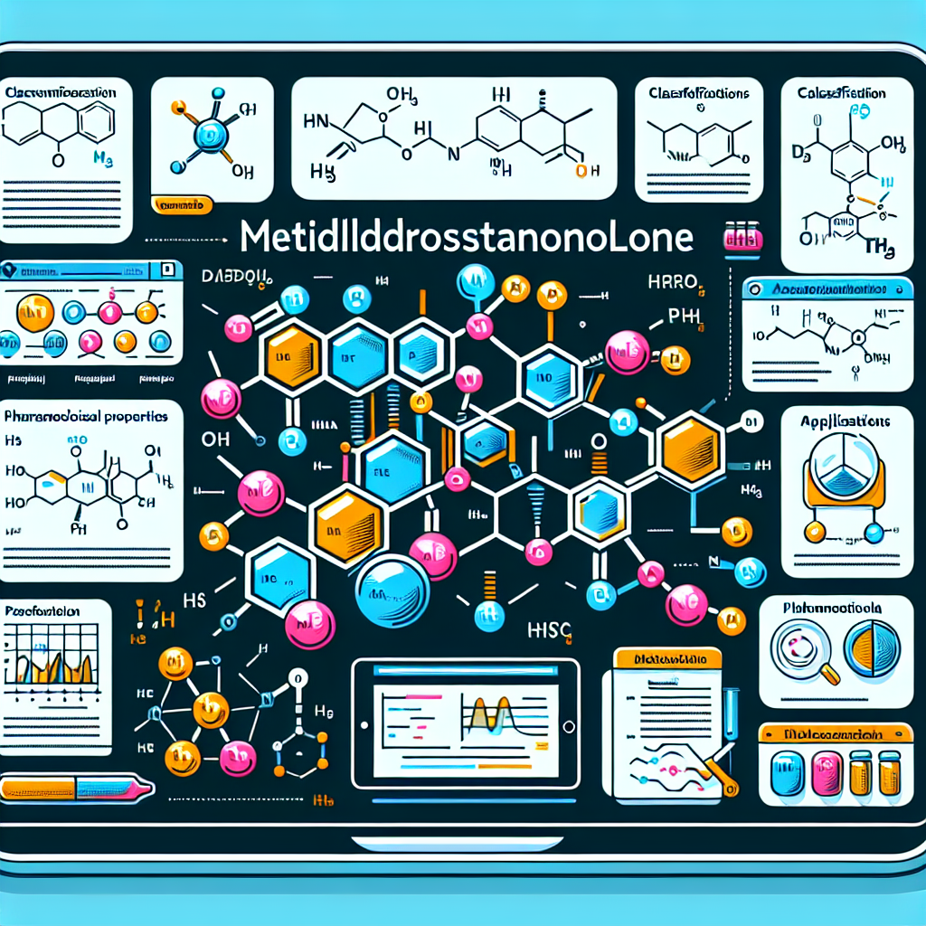Metildrostanolone: in-depth analysis of its properties